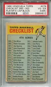 1966 venezolanische Topps #279 Checkliste 4 schwarze Kappe Variation PSA 4MK Venezuela - Bild 1 von 2