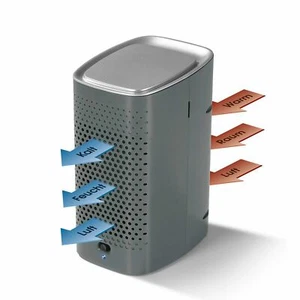 3x Premium mobiler Verdungstungskühler Klima mobiles Klimagerät NEU  - Bild 1 von 8