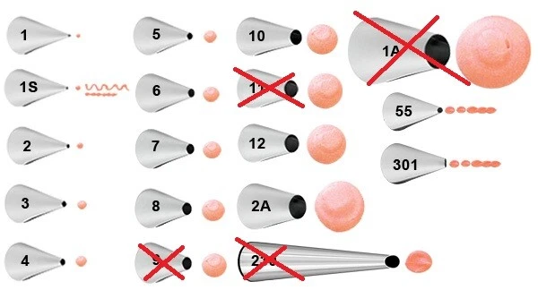 Puntas redondas para glaseado para decoración Foto 1 de 1