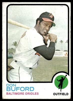 1973 Topps Don Buford EX Set Break #183 - Image 1 of 2