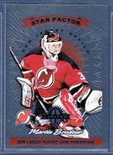 1997-98 Donruss Limited #149 Martin Brodeur - New Jersey Devils