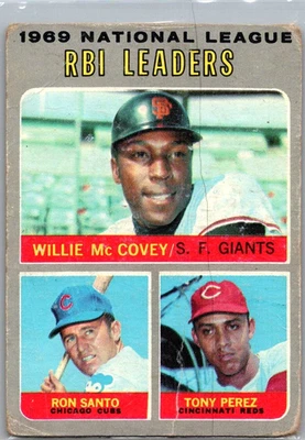 1970 Topps - League Leaders Willie McCovey, Tony Perez, Ron Santo #63 - Image 1 of 2