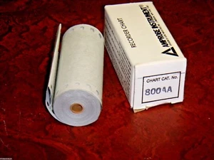 AMPROBE INSTRUMENT 800AA Recorder Strip Chart for PAA1500-12, -1, -T AC Ammeters - Picture 1 of 1
