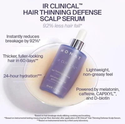 Monat IR Clinical Hair Thinning Defense Scalp Serum 50ml