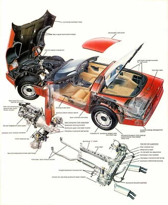 C4 Corvette 1983 sección transversal - póster coche deportivo 20x30 1996 Foto 1 de 2