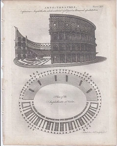1800s ENCYCLOPEDIA? LOOSE ILLUSTRATION PAGE AMPHITHEATRE ARCHITECTURE - Picture 1 of 1