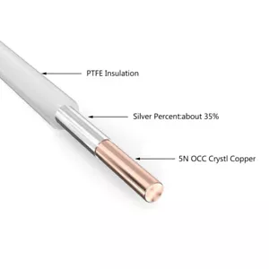 5 Meter 5N OCC Silver Plated Hook Up Wire with PTFE HIFI Audio DIY Bulk Cable - Picture 1 of 5