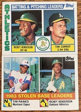 1984 TOPPS  RICKEY HENDERSON TIM RAINES LEADERS LOT of (2) SHARP FAST SHIPPING  