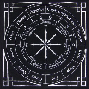 Astrology Pendulum Black Velveteen Answer Mat! - Picture 1 of 2