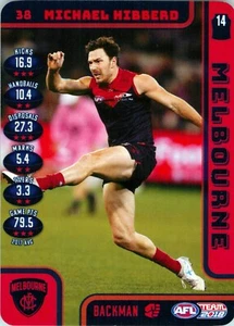 2018 Melbourne Demons AFL TeamCoach Card - Michael Hibberd - Picture 1 of 3