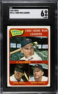 1965 Topps AL Home Run Leaders #3 - Mickey Mantle Harmon Killebrew - SGC 6 PSA - Picture 1 of 3