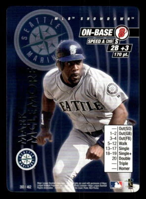 2001 MLB Showdown #393 Mark McLemore   Excellent - Image 1 of 2