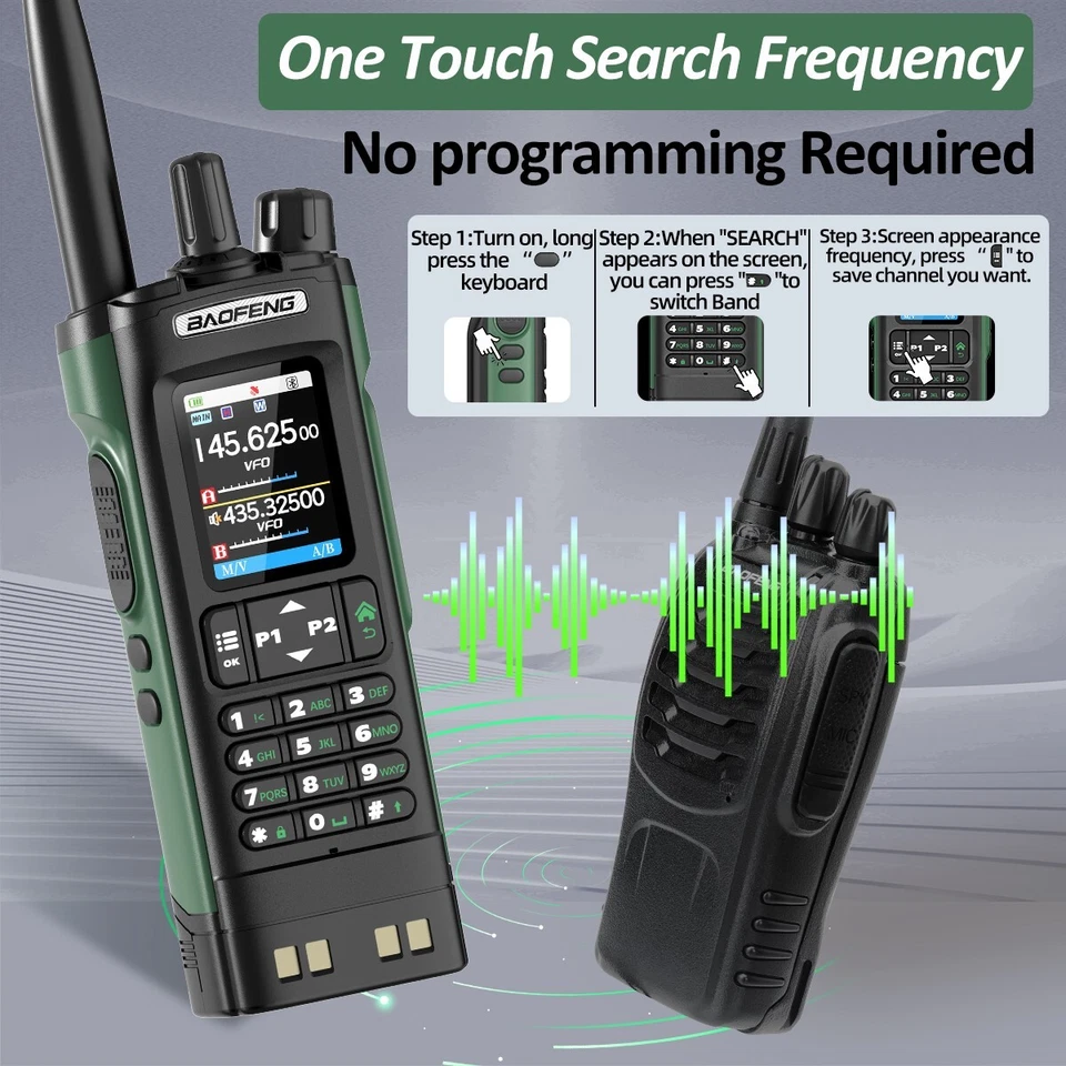 BAOFENG UV-32 10W Bluetooth Programming Ham Radio GPS Multi Band Walkie Talkie - Image 1 of 4