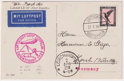 DR Zeppelinpost Orientfahrt 1929 Bordpost Si 23 I B, Mi.Nr. 18 nach Lorch - Bild 1 von 2
