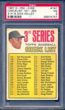 1967 TOPPS OPC O PEE CHEE #191 Willie Mays CHECKLIST UNMARKED PSA 3 VG Giants