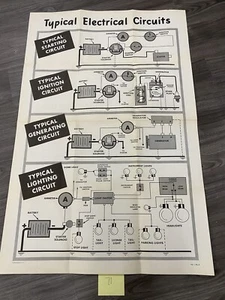 NOS Chrysler Dodge Plymouth Desoto Poster Master Tech Training - Picture 1 of 1