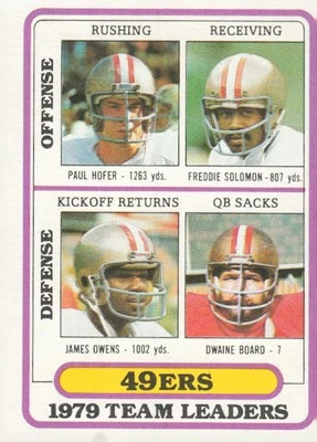 1980 Topps #526 Hofer /Solomon /Owens / Dwaine Board Team Checklists - Image 1 of 2