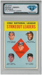 1963 Topps KOUFAX - GIBSON - DRYSDALE - FARRELL - O'DELL #9 ๐ DSG 8.5 NM/Mint - Picture 1 of 2