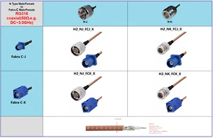 coaxial N J/K to Fakra C(Blue) J/K RG316 50Ω max. 3GHz application max. 2,0m - Picture 1 of 6