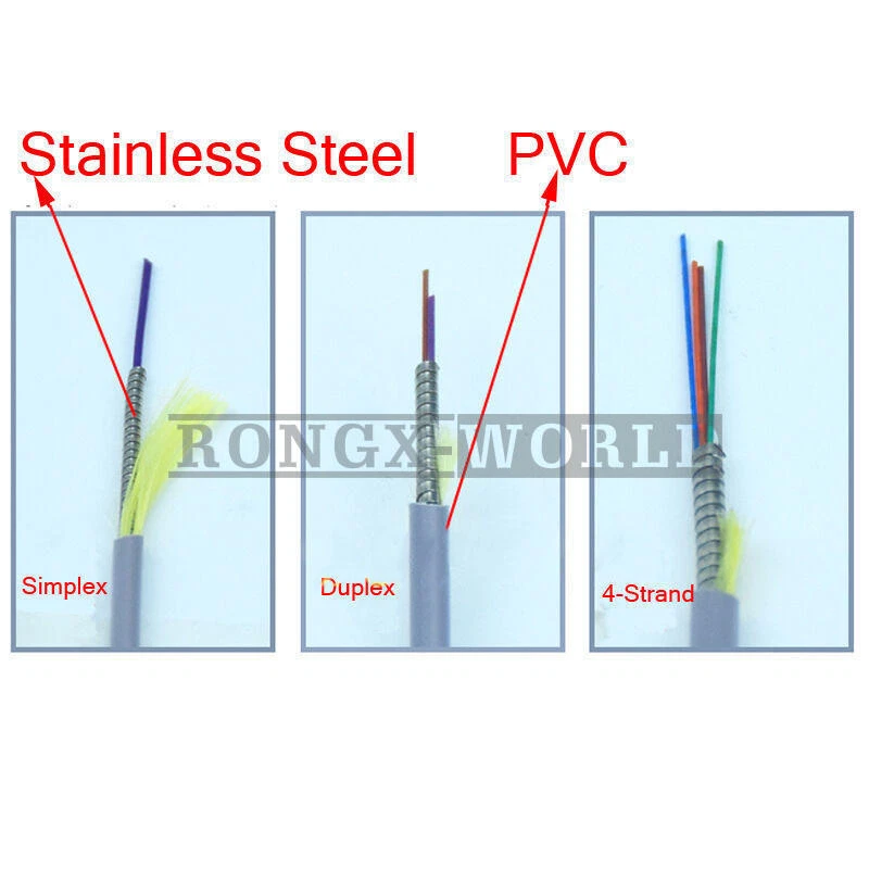 1x 100M FC to FC UPC Armored Fiber Cable MM Single Core Simplex Fiber Patch Cord - Image 1 of 1