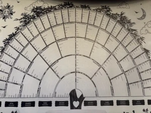 Neu im Karton 6 Generation Vinyl Genealogische Tabelle - Bild 1 von 5