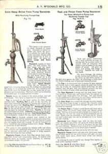 Diagramas de bomba A. Y. McDonald, del catálogo de 1926 - Imagen 1 de 2