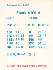 Frank Viola - 1984 STATIS PRO Baseball Game Card - Minnesota Twins