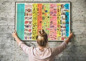 5000 Jahre - Geschichte der Menschheit - 1963 illustrierte Karte Timeline Info-Grafik - Bild 1 von 4