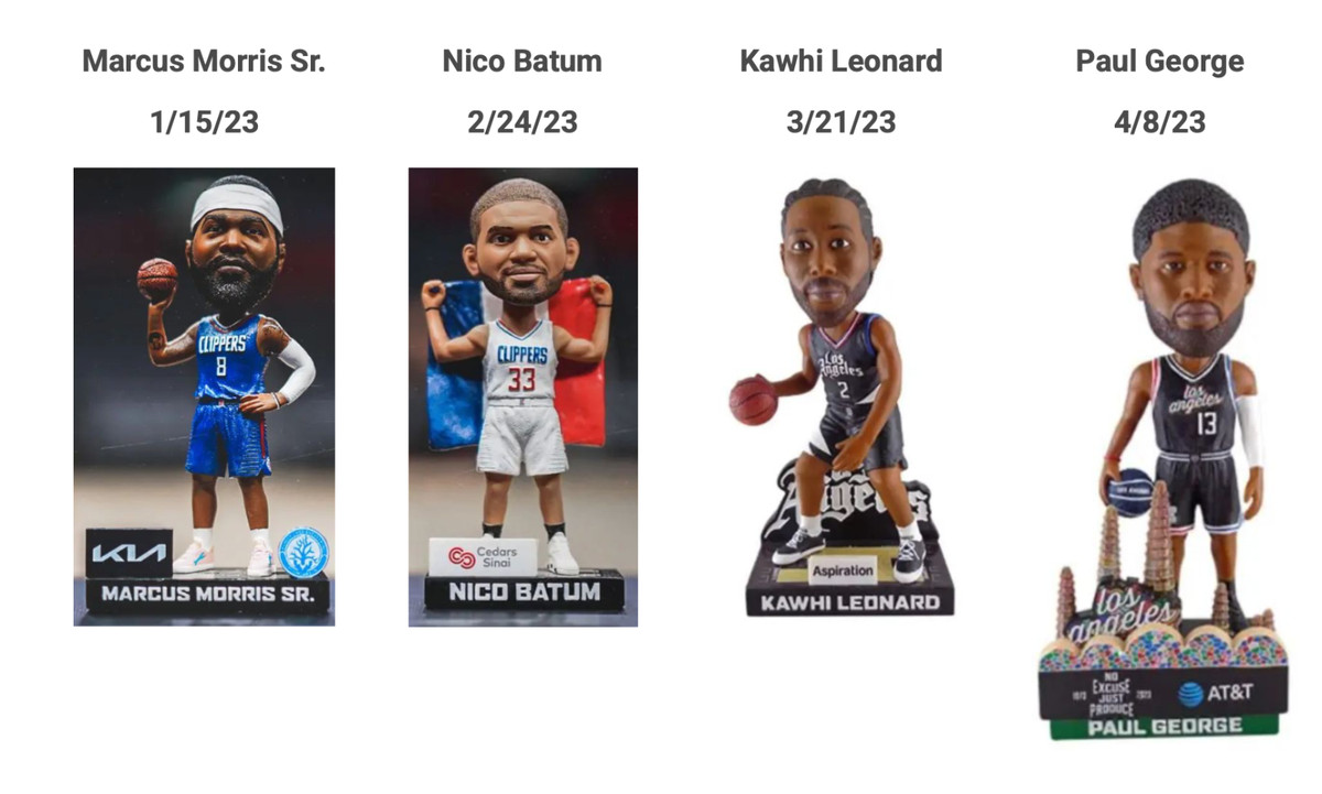 Los Angeles Clippers NBA Bobbleheads for sale | eBay Los Angeles Clippers NBA Bobbleheads for sale | eBay