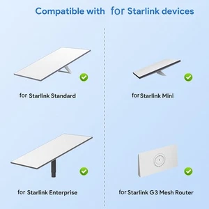 Optimale Leistung mit für Starlink für V3 Mini Heavy Duty Ethernet Kabel - Bild 1 von 11