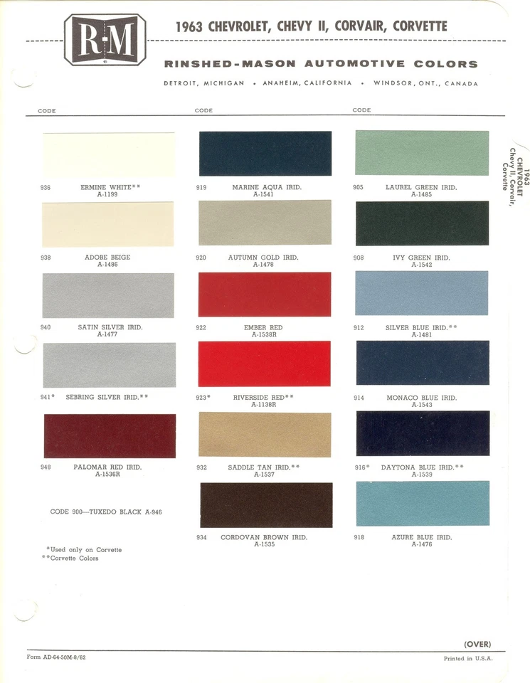 Chevrolet Corvette Corvair Impala SS 1963 Bel Air Chevy II astillas de pintura (R-M) Foto 1 de 1