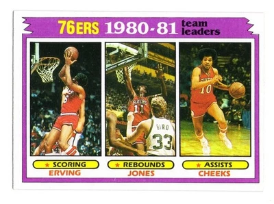 1981-82 Topps Basketball 76ers Team Leaders #59 Julius Erving Mo Cheeks  - Image 1 of 3