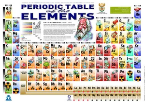 Impresión fotográfica de 13 x 19" de la tabla periódica de los elementos - Imagen 1 de 1