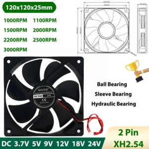 12025 DC Brushless Cooling Fan Mini Silent 3.7V 5V 9V 12V 18V 24V 1000-3000RPM - Afbeelding 1 van 7