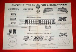 ORIGINAL LIONEL 1957 DEALER VITAL SMALL PARTS & SUPER "O" TRACK POSTER - POSTWAR