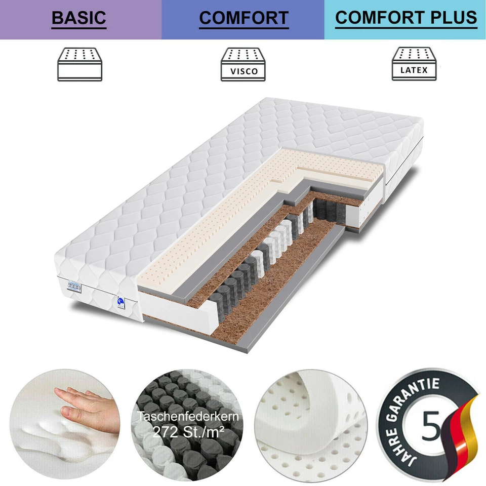 NOX Matratze Taschenfederkern H1-H5 Federkernmatratze Visco Kaltschaum wendbar  - Bild 1 von 1