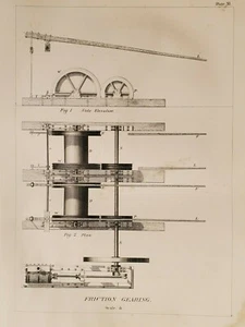 Hoisting Friction Gear Virginia City Comstock Lode Nevada Mining 1870 - Picture 1 of 2