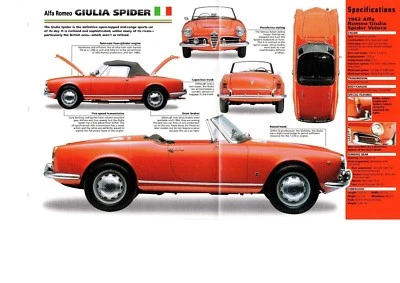 Hoja de especificaciones/folleto Alfa Romeo GIULIA SPIDER: 1962,... Foto 1 de 2