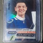 Michael Dipietro Synrgy Rookie Journey