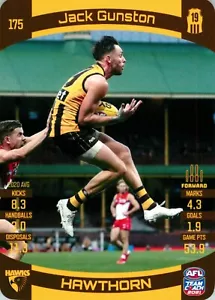 2021 HAWTHORN HAWKS AFL Card JACK GUNSTON Teamcoach - Picture 1 of 2