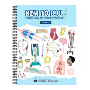 New to ICU 2.0 Bundle,A Visual Guide to Critical Care Guidelines HOT R4Q3 - Picture 1 of 14