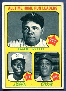 1973 Topps All Time Home Run Leaders #1 Ruth - Aaron - Mays VG+ - Bild 1 von 2