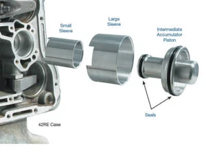 .48RE 46re 42re Accumulator Assembly w/ Sleeve Sonnax 22841-01K better 22841-04k - Picture 1 of 2