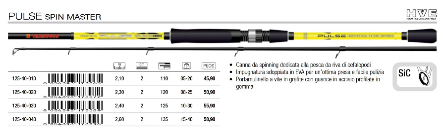 Canna pesca TRABUCCO PULSE SPIN MASTER mt 2,30 az 8/25 siinning seppia calamaro - Immagine 1 di 1
