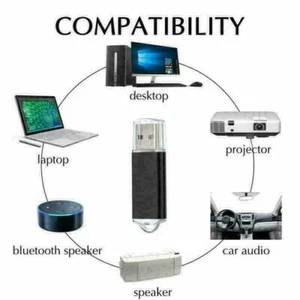 Memoria USB 4GB 8G 16G 32G 64G 128 GB Memorystick 1TB unidad flash - Imagen 1 de 7