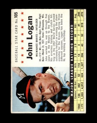 1961 Post Set-Break #105 Johnny Logan EX-EXMINT *GMCARDS* - Image 1 of 2