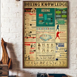 Póster de boxeo Knowledge Boxer - Imagen 1 de 3