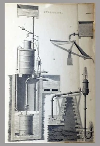 (P1) Grabado 1850c con passepartou - HIDRÁULICA - (06996) + - Imagen 1 de 1