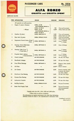 ALFA ROMEO TYPE 101 GIULIETTA (INCL SPRINT) 1959-64 ORIG SHELL LUBRICATION CHART - image 1 of 2
