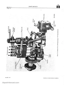 International Harvester Diesel Pump 1 & 2 Plunger Service Manual - Bild 1 von 1